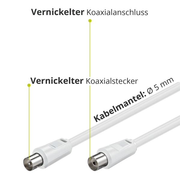 11510AK150 Antennkabel (<70 dB), 2X Skärmad, 1,5m Längd