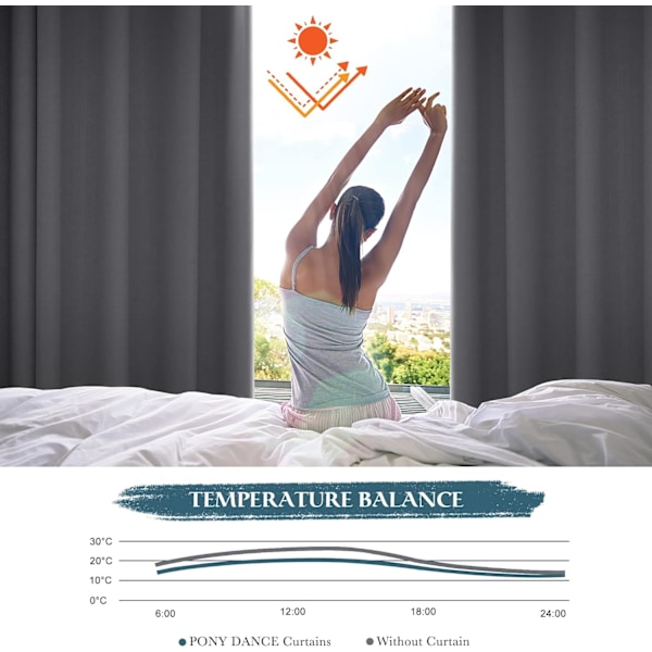 Grå mörkläggningsgardiner för korta fönster, med öljetter, dekorativa, termiskt isolerade gardinlängder för små fönster, B 132 x L 91 cm, säljs som 2 delar