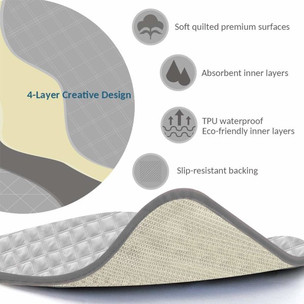 2-pak ultra vaskbar sædepude (21 x 22 tommer) til seniorer, voksne, børnebeskyttelse, 4-lags design stoleabsorberende puder beskyttelse (grå) Gray