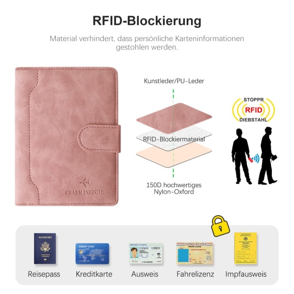 Passfodral, vaccinationsintyg omslag läder, konstläder passfodral med RFID-blockerare, skyddande omslag certifikat(rosa) pink