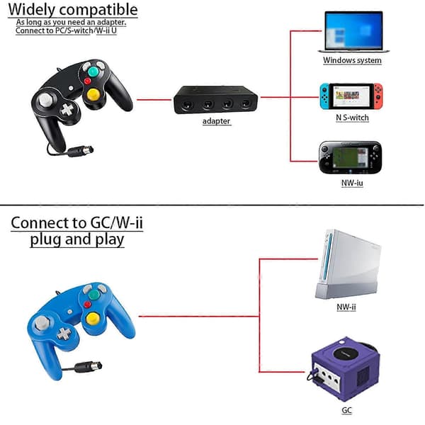 Trådløs kontroller for Gamecube Nintendo Wii med vibrasjonsfunksjon