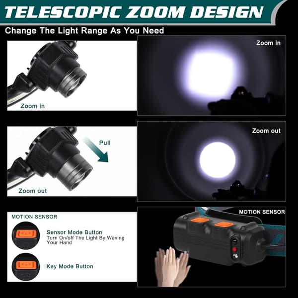 Oppladbar LED-hovedlykt, Sensor Zoom 2000 Lumen 7-modus hodelykt [Energiklasse A+++]