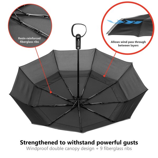 Reiseparaply vindtett ventilert dobbel kalesje med teflonbelegg - bærbar kompakt sammenleggbar lett design og høy vindmotstand
