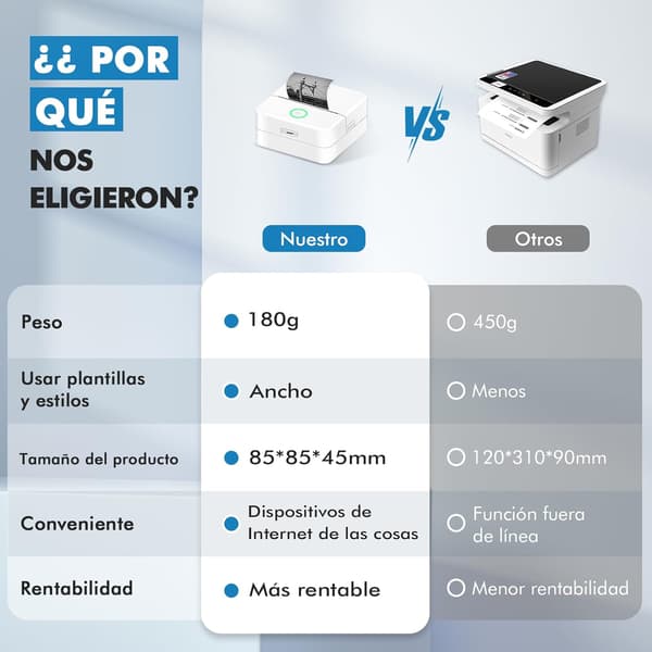 Selvklæbende etiketprinter, etiketprinter, termisk etiketprinter, bærbar Bluetooth-etiketprinter til hjemmebrug med Android- og iOS-enheder