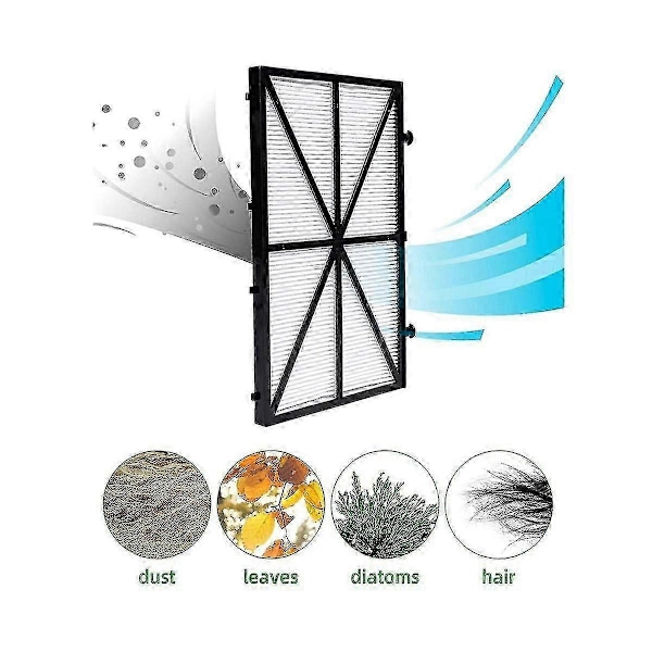 Til DOLPHIN M400, M500 - Ultra Fine Filter Panel - Del 9991432-R4.