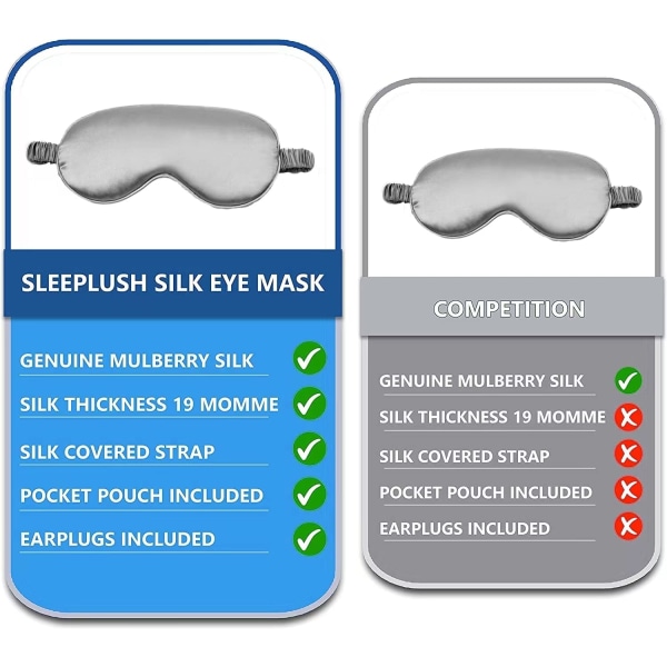 Mörkläggningsmask för sömnögon, silkesögonmask för ögonbindel, med justerbar bekväm rem och öronpropp, för skiftarbete för sömnlurar (grå)