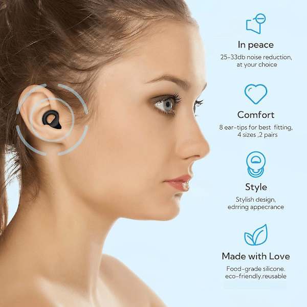 Switch Earplugs – Multi-Mode brusreducerande öronproppar | Justerbart passivt hörselskydd för Foc Present till familj/vän