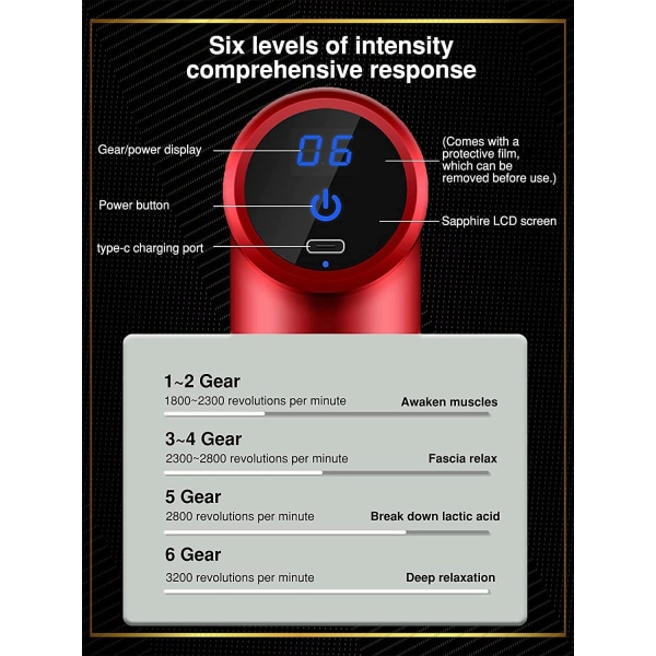 Mini massagepistol, muskelmassagepistol djupvävnadsmassager, LCD-pekskärm, typ-C slagverksmuskelmassager, för muskelavlastning, avkoppling (röd)
