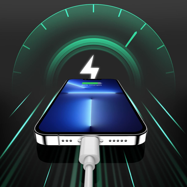 2Pack 2M iPhone-laderkabel [Apple MFi-sertifisert] Lightning til USB-kabel, hurtigladekabel for iPhone 14 13 12 11 Pro Max