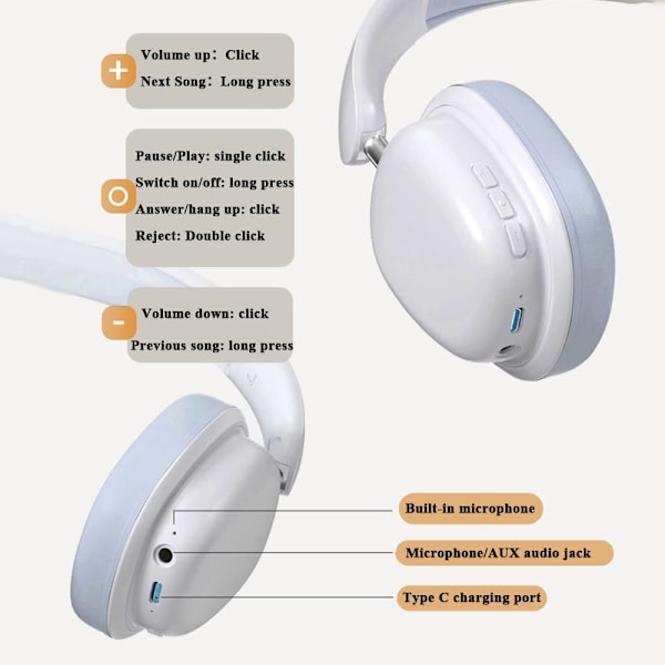 Bluetooth Langattomat Kuulokkeet Panta Melua Vaimentavat Kuulokkeet Langalliset Kuulokkeet Mikrofonilla Taitettavat Korvan Yli Kuulokkeet Melu (Sininen)