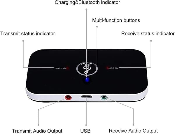 Bluetooth 5.0 mottakeradapter, 2 i 1 mottaker-sender med 3,5 mm lydutgang RCA lyd Bluetooth-adapter/konverter
