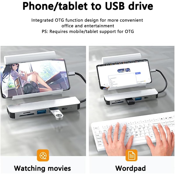 Hub USB C, USB C -monitoiminen sovitin MacBook Prolle, 6-in-1 USB C - HDMI -keskitin (4K HDMI USB3.0 USB2.0 SD/TF -kortinlukija 87W PD)