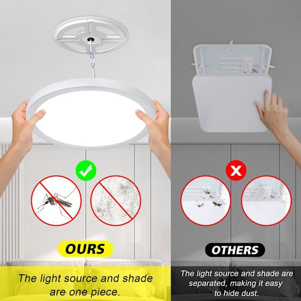 18W LED Taklampe, 2000LM Dagslys Hvit 5000K Rund Taklampe Ø 23cm Hvit, Vanntett IP44, Flush Taklampe for Stue, Soverom