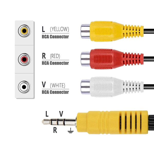 Pakke 3,5 mm AV-kabel til RCA, 6\" komponent til 3,5 mm lyd/video splitter
