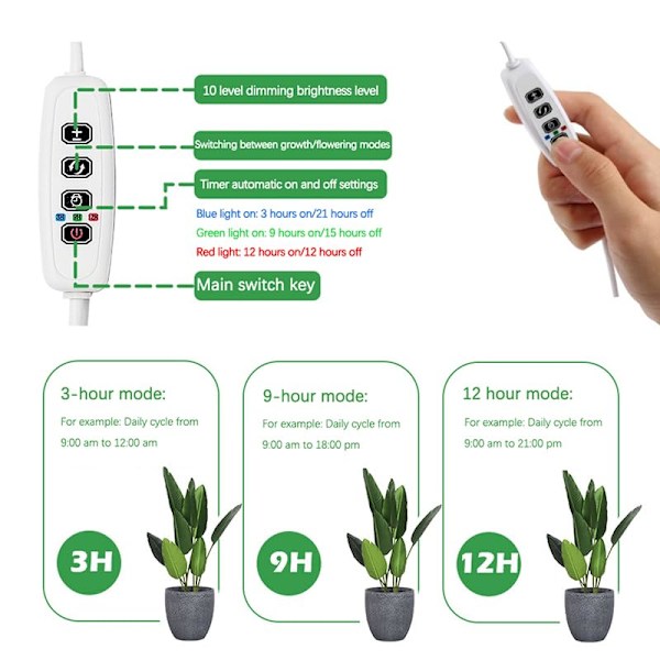 1 st liten LED växtlampa för inomhusväxter Full Spectrum Mini skrivbordsväxtlampa med bas höjdjusterbar med timer dimning