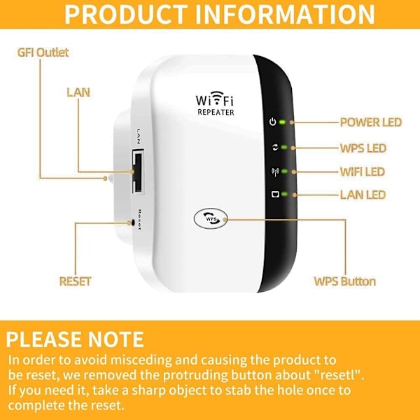 WiFi Repeater, 300Mbps WiFi Förlängare, 2.4GHz WiFi Förstärkare med Repeater/AP Läge och WPS Funktion, med Ethernet Port och Strömgränssnitt