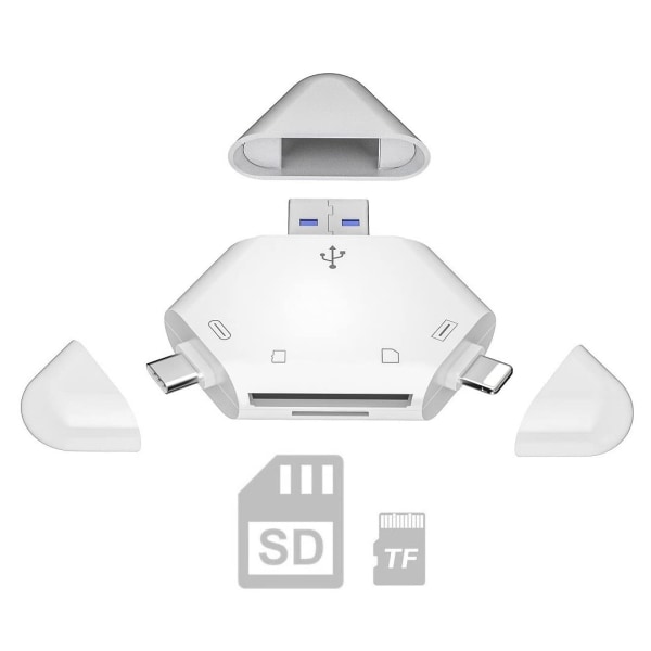 SD-kortlæser, 3 i 1 hukommelseskortlæser til iPhone/iPad, USB C og USB A-enheder, Trail Camera Viewer Kamerakortadapter