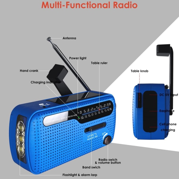 Kantava radio, käsikampi/akku ja verkko/aurinkokennotransistoriradioasema, sääradiohätälaite taskulampulla ja puhelimen laturilla