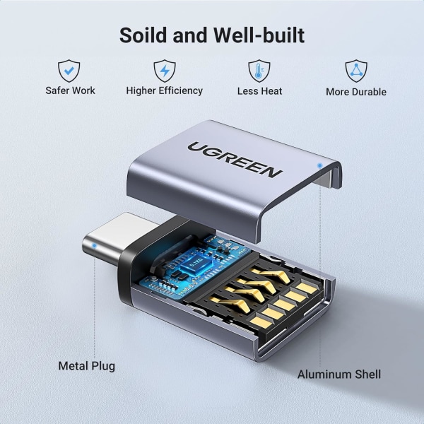 USB C - USB Adapter 2 Pack, alumiininen USB C - uros - USB 3.2 - naaras -sovitin, joka on yhteensopiva MacBook Pro 2023:n, iPad Pro ja muiden kanssa (harmaa)