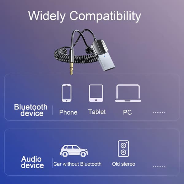 Bluetooth-modtager til bil, USB Bluetooth Aux-adapter 5.0-modtager med 3,5 mm AUX-stik og USB-adapter Plug and Play