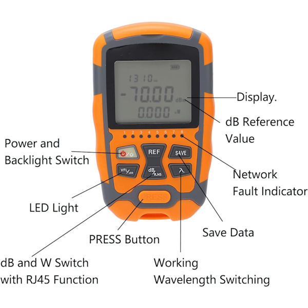 Digital optisk fiberoptisk effektmätardisplay optisk kabeltestareffekt, mätintervall -70~+10dBm