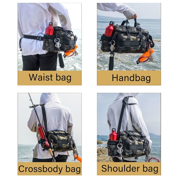 Fiskeväska, Enkelsidig Havsfiske, Fiskeväskor Fiskeförvaringsryggsäck för Karpfiske, Utomhus Carryall Bag Vandringsresepaket Yellow