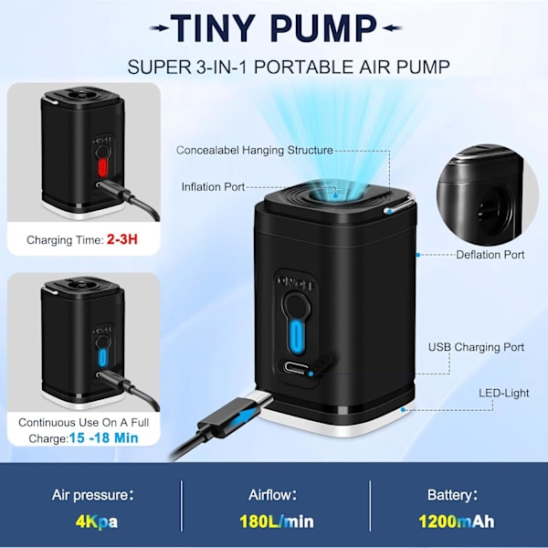 Oppblåsbar Elektrisk Luftpumpe med 5 Dyser, 2-i-1 Mini Oppblåsingspumpe og Tømmer, Bærbar med USB, 1200mAh Oppladbart Batteri.