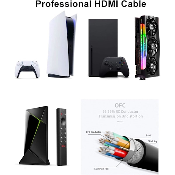 10K 8K 4K HDMI-kaapeli 48Gbps 1M, Sertifioitu Ultra High Speed HDMI® -kaapeli 4K 240Hz 144Hz 8K60Hz 0.01ms HDR10+ ARC eARC HDCP2.3 Netflix Roku TV PC-näyttö