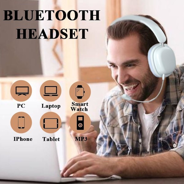 Bluetooth Langattomat Kuulokkeet Panta Melua Vaimentavat Kuulokkeet Langalliset Kuulokkeet Mikrofonilla Taitettavat Korvan Yli Kuulokkeet Melu (Sininen)