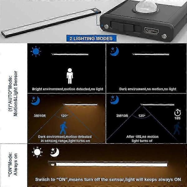 2 LED garderobelamper, 40 cm, trådløs, USB genopladelig