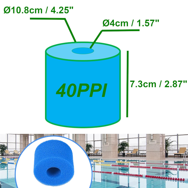 Ø10,8 x 7,3 cm skumfiltre, 40 PPI, kompatible med rengøring af filtreringen af Intex Purespa S1 spabad.