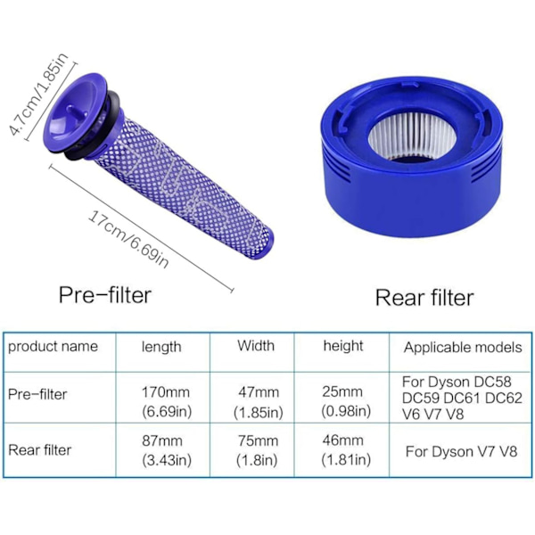 Filter till Dyson V7 V8 SV10 SV11 dammsugare, 2 HEPA-efterfilter och 2 förfilter, ersättningsdelar 965661-01 och 967478-01