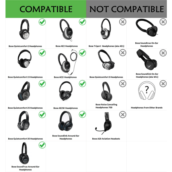 Premium Replacement Ear-Pads Cushions for Bose QuietComfort 25 35 35II 15 2 (QC-25 QC-35 QC-35II QC-15 QC-2) SoundLink/SoundTrue Around-Ear II AE2