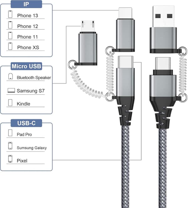 Multi Hurtig Opladerkabel, USB C/USB A til iPhone/USB C/Micro 60W PD 3.0 Nylon Flettet og Synkroniseringskompatibel med iPhone Pad Galaxy Huawei (Sort, 1m)