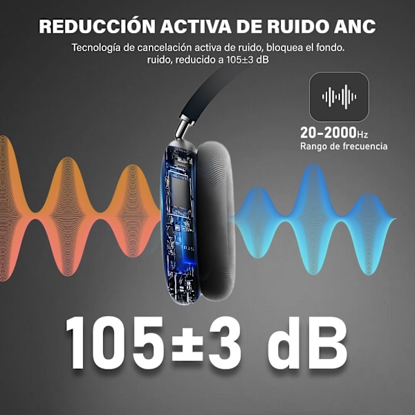 Trådløse Bluetooth-hodetelefoner, justerbart hodebånd, HiFi-stereolyd, innebygd mikrofon, Bluetooth 5.0, lang spilletid (svart)