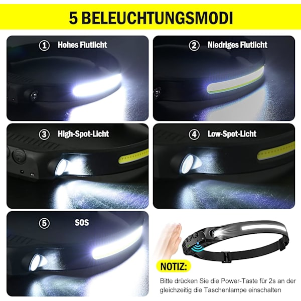 2PCS LED-hodelykt, COB+XPE LED-hodelykt 5 modeller, LED-sensorhodelykt, USB-oppladbar vanntett LED-hodelykt, LED-hodelykt