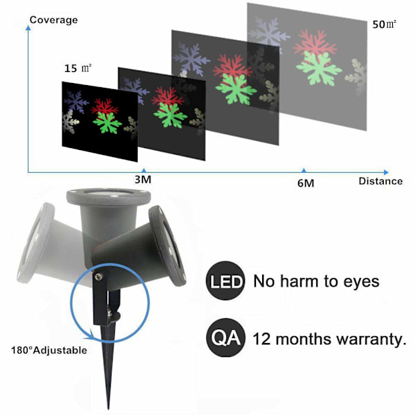 Jul Snöflingor Landskapsprojektorlampa Led Vattentät Scen Spotlight Rörligt Ljus Inomhus för Julträdgård Semesterhus Show