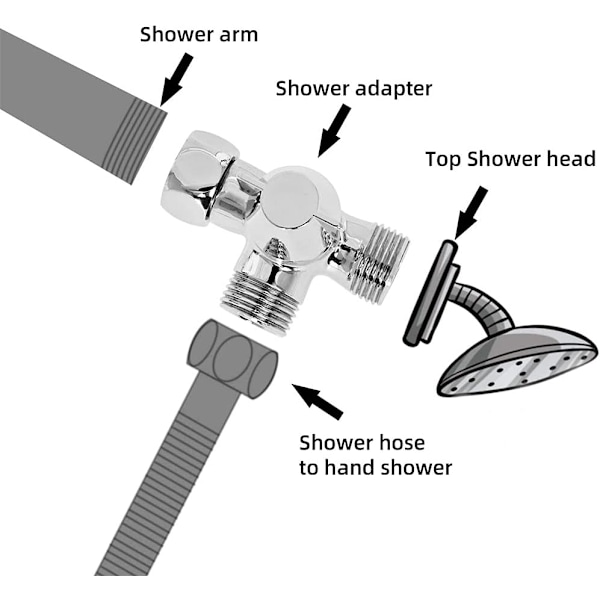 Solid Messing 3-veis Ventil, 3-veis Diverter Ventil, 3-veis Dusj Diverter Ventil, G1/2 T-Adapter Ventil