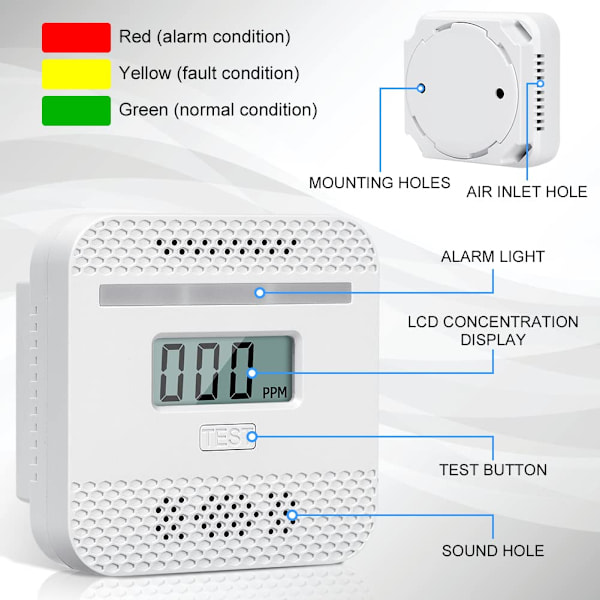 Älykäs hiilimonoksidi-ilmaisin LCD-näytöllä, EN 50291 -standardin mukainen, testipainikkeella ja LED-tilailmaisimella (mini, 1 kpl)