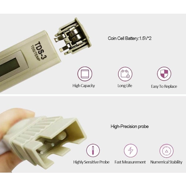 TDS-digitaalinen vedenlaaduntesteri, TDS-pH-mittaritesteri, PPM-vedenlaaduntesteri, jonka mittausalue on 0-9999ppm