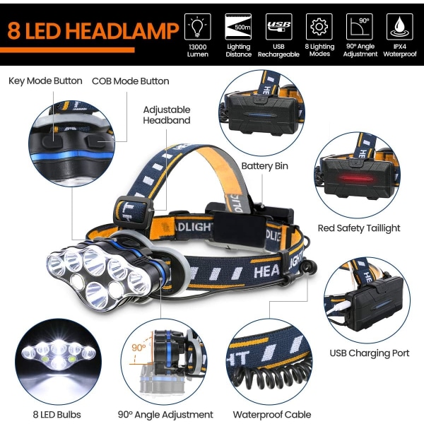 8 Mode Rechargeable LED Headlight, Super Bright 8 LED Headlight with Warning Light, USB and 2 Waterproof Batteries