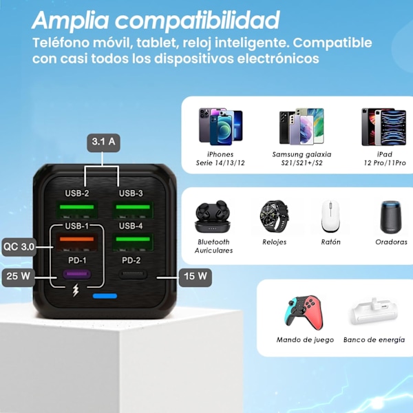 150W USB-lader med 6 porter: 2 USB-C + 4 USB-A | Hurtiglading - QC 3.0 | Kompatibel med Samsung/iPhone/Xiaomi/etc. | CE-sertifisert (Svart)