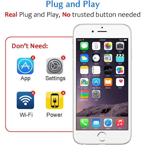 Lightning till HDMI-adapter 【Apple MFi-certifierad】, iPhone HDMI-adapter 1080P HD Digital AV-adapter HDMI-kabelkonverterare för iPhone till TV iPad Synkronisera skärm