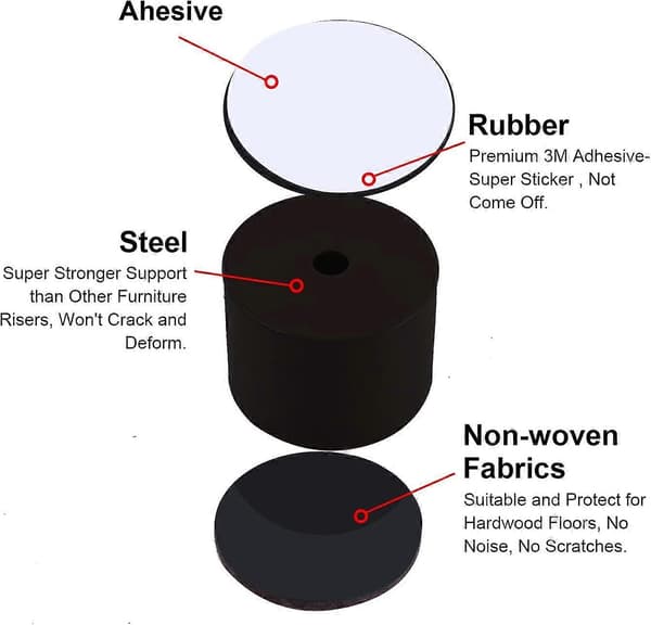 4-delt møbelhever for sengeramme, bord, stol eller sofa