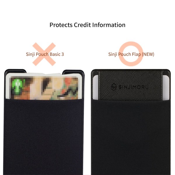 Kreditkortshållare, Ultrasmal pinne på plånboken iPhone & Android Smartphone- case, Visitkortshållare, Kreditkortsplånbok, Pengaklämma, Svart