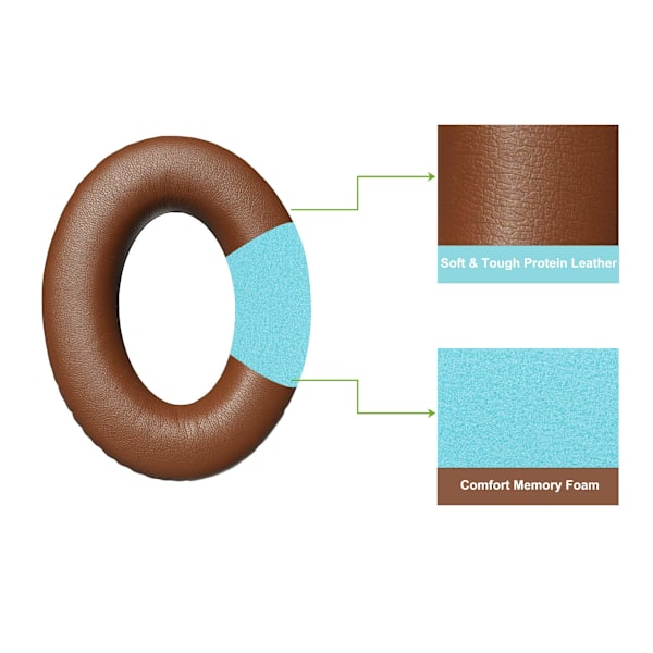 Premium udskiftning øre-puder puder til Bose QuietComfort 25 35 35II 15 2 (QC-25 QC-35 QC-35II QC-15 QC-2) SoundLink/SoundTrue Around-Ear Brown