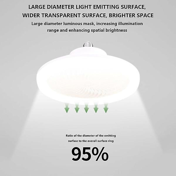 Takfläkt med lampa för sovrum - E27 3 färger inbyggda takfläktar med fjärrkontroll intelligent styrning ögonskydd