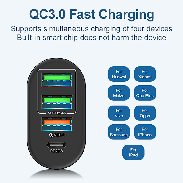 20W PD Hurtiglader med 4 USB C-porter Kompatibel med iPhone 15 Xiaomi Samsung Huawei Ladeadapter for Mobiltelefoner