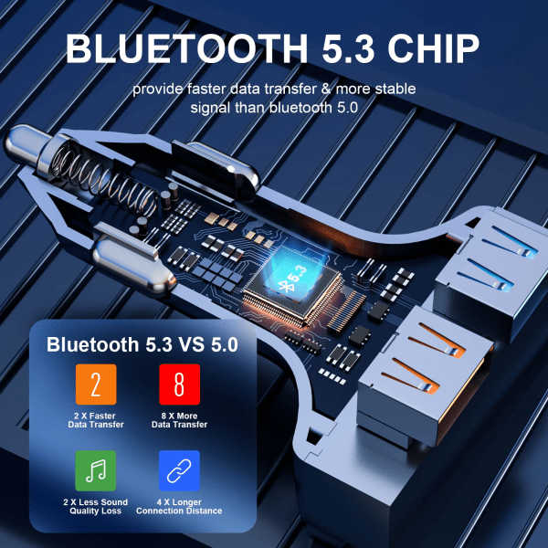 Nyeste Bluetooth V5.3 FM-sender, bilradiosender Håndfri bilsett QC3.0 PD3.0 Billader med LED-skjerm USB-stasjon Fargerikt lys