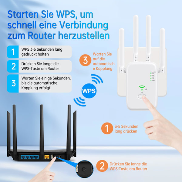 WiFi Forstærker 300Mbps Høj Ydeevne med 4 Antenner med Repeater/AP Mode Forstærker med Ethernet Port til Alle WiFi Enheder